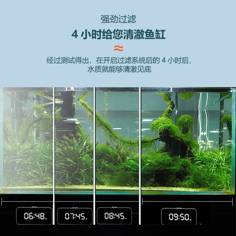 上濾、底濾組合缸